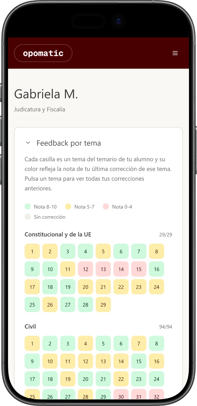 Pantalla del progreso por temas de un alumno en un iPhone